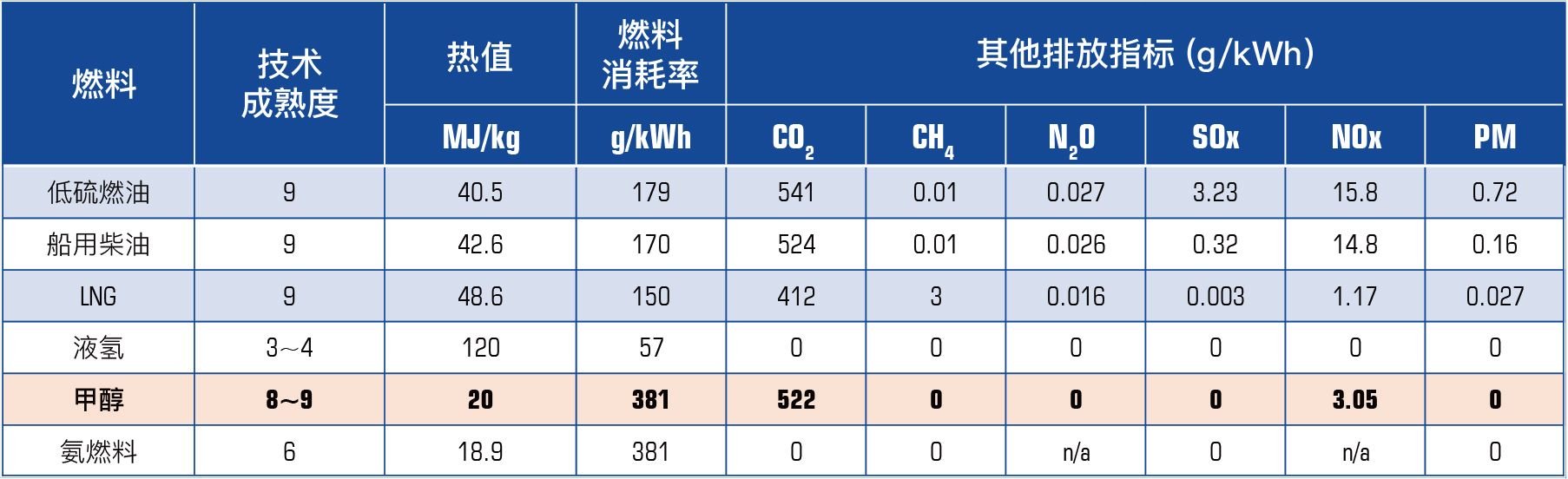太阳GG(中国游)官方网站