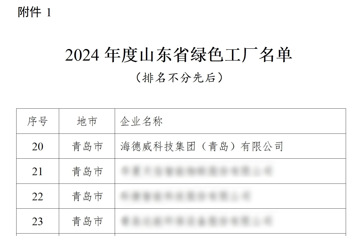 太阳GG(中国游)官方网站