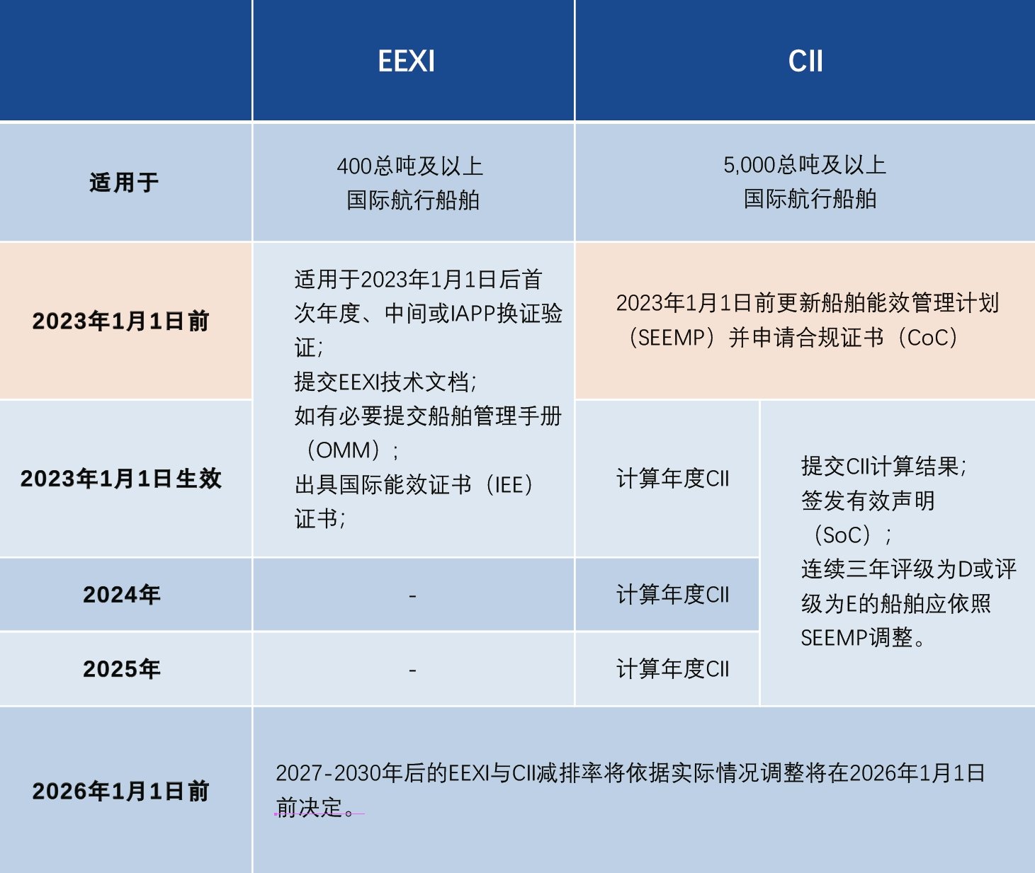 太阳GG(中国游)官方网站