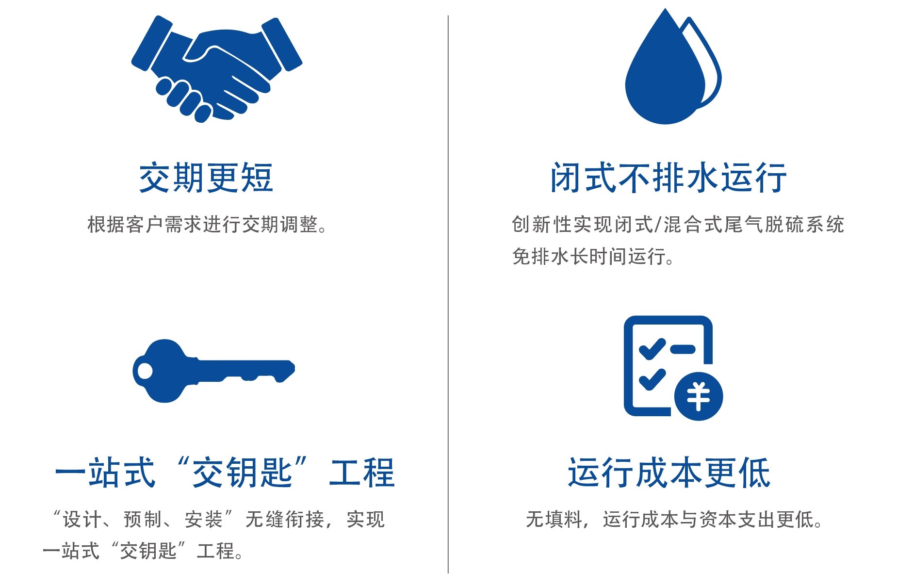 太阳GG(中国游)官方网站