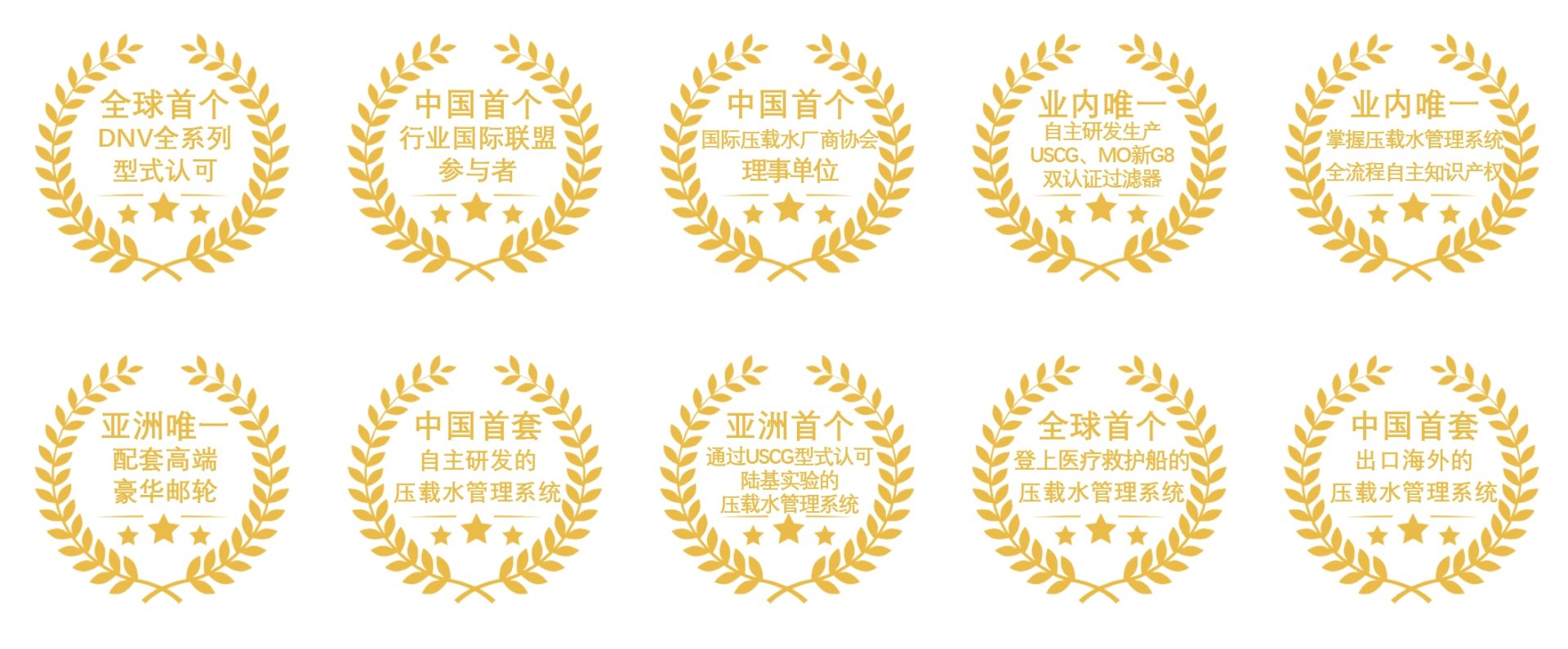 太阳GG(中国游)官方网站