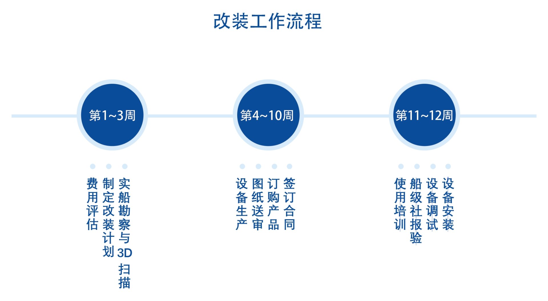太阳GG(中国游)官方网站