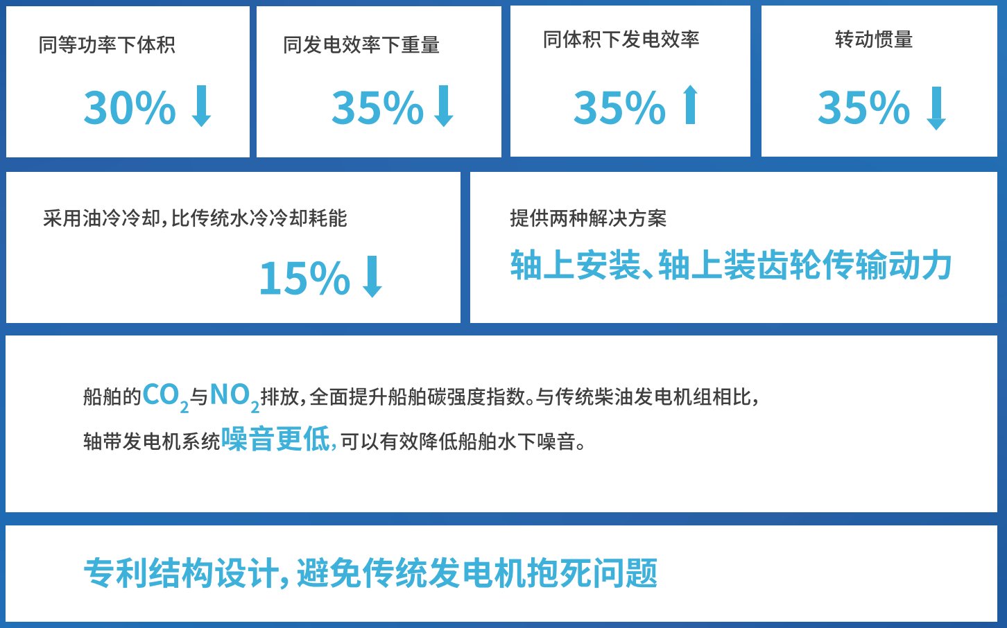 太阳GG(中国游)官方网站