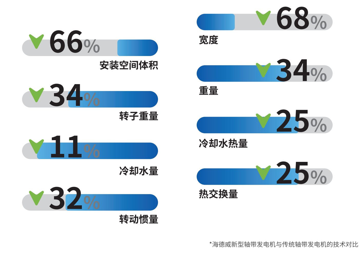太阳GG(中国游)官方网站