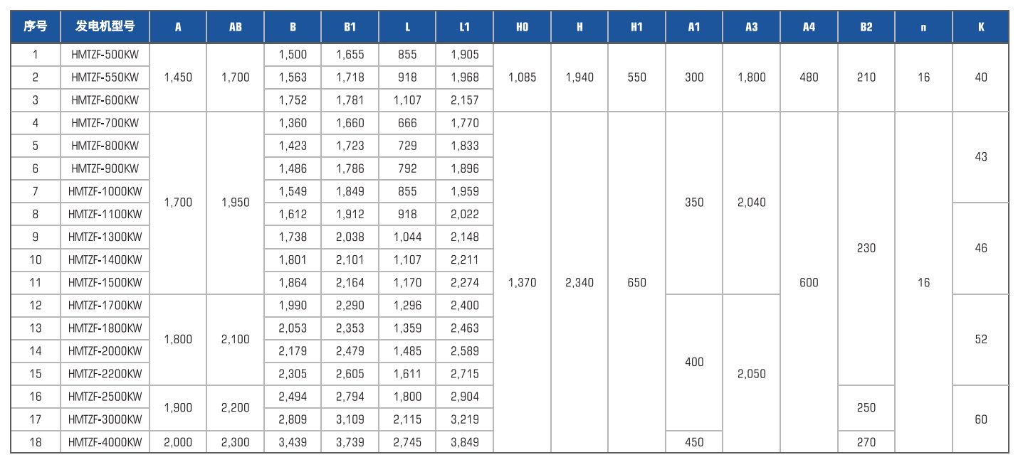 太阳GG(中国游)官方网站